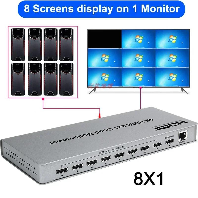 HDMI Ƽ  ɸ ġ, 6 8 ä  Ƽ÷..