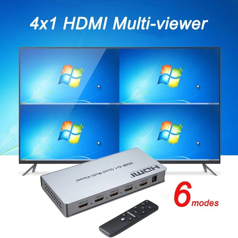 HDMI Ƽ  ũ ø ɸ ġ, PS4 ī..