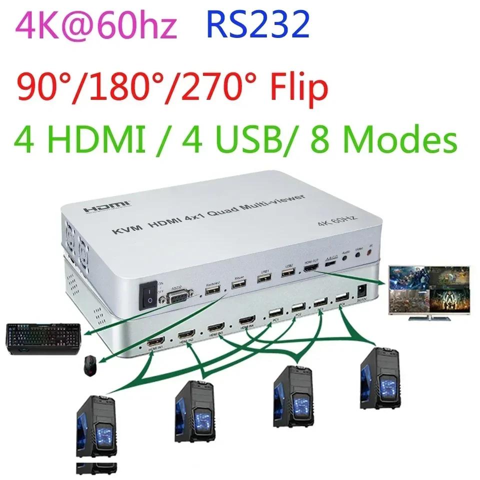 USB Ű 콺  Ƽ , 4 ä  Ƽ..