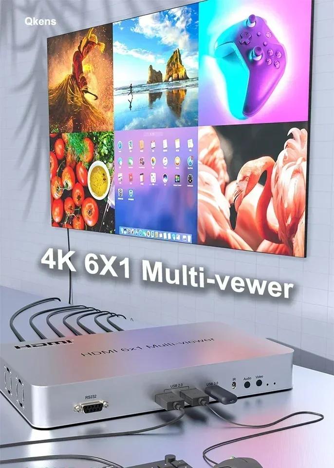 HDMI Ƽ  Ƽ ũ ұ,  Ƽ  ɸ..