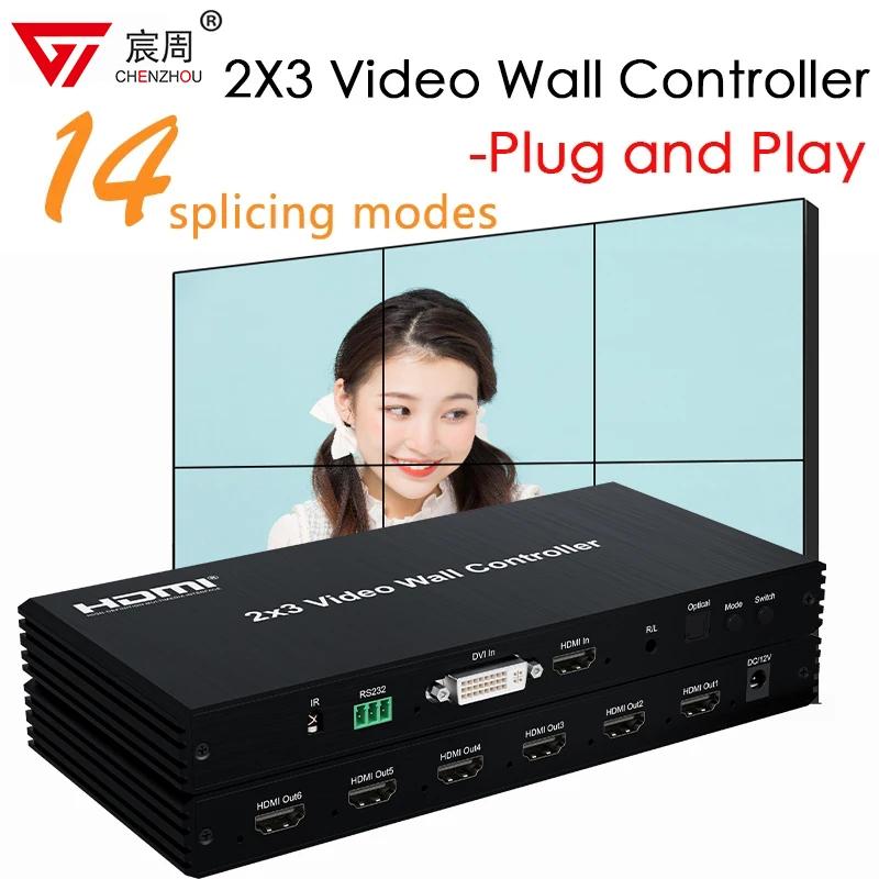 HDMI   Ʈѷ Ƽ ũ ƼĪ μ, ..