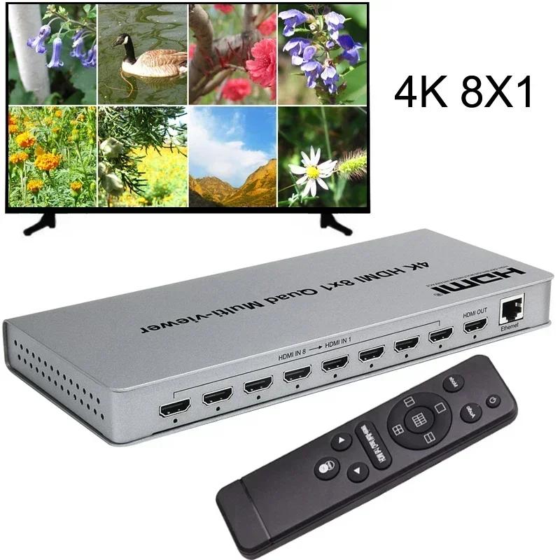 Ƽ   Ƽ  HDMI ó, ɸ ġ, 8 ..