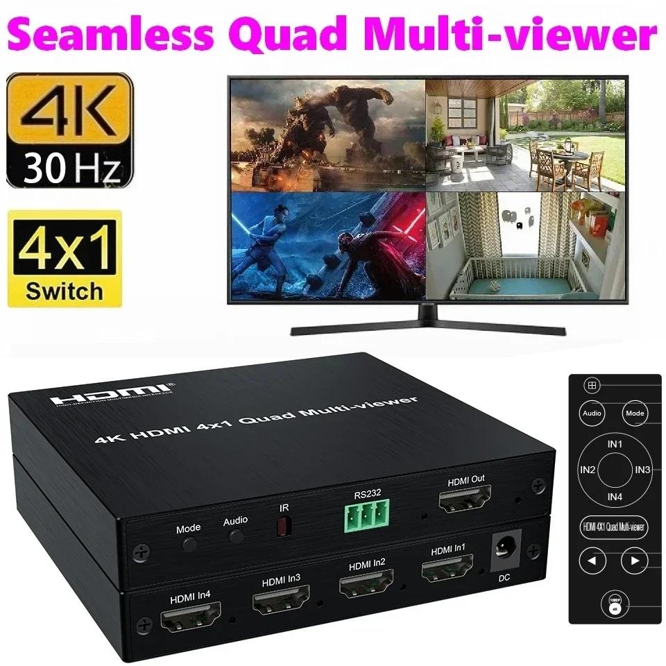 HDMI  Ƽ  Ƽ ũ  ɸ ó, ..