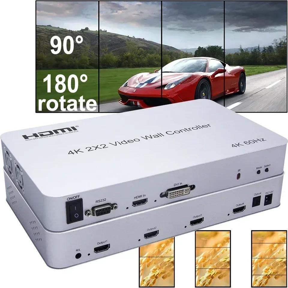 DVI HDMI   Ʈѷ,     ȭ..
