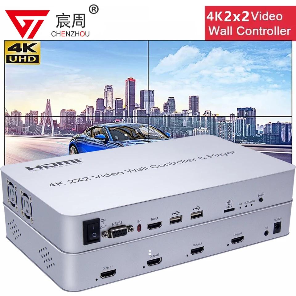 HDMI   Ʈѷ TV  μ, 4K 2x2, 4 ũ..