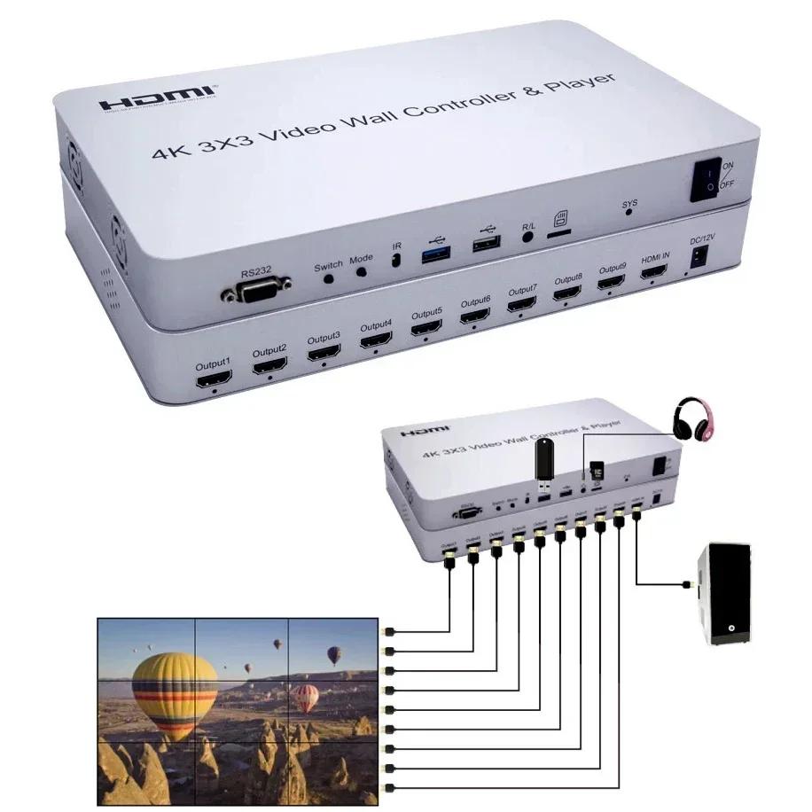 HDMI   Ʈѷ  ÷̾ Ƽ ũ ö..