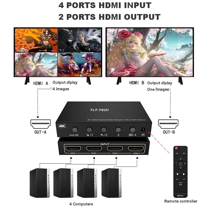 HDMI Ƽ  ɸ ó, 4K HDMI 4X2 Ƽ ,..