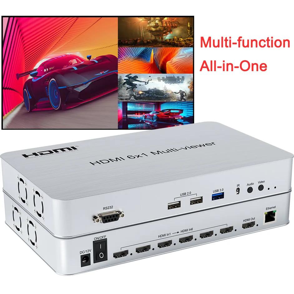 HDMI KVM Ƽ ,  ä  Ƽ÷, Ƽ..
