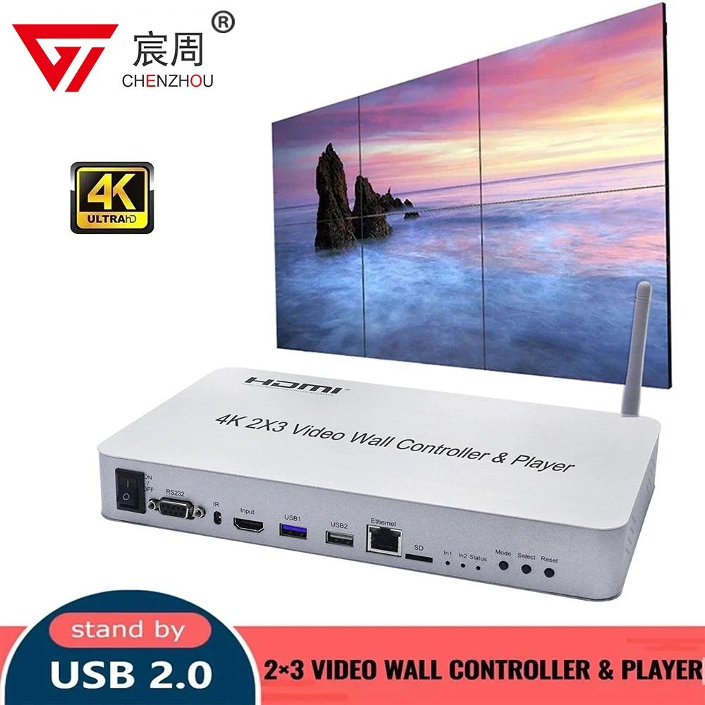 TV  μ HDMI   Ʈѷ,   ..