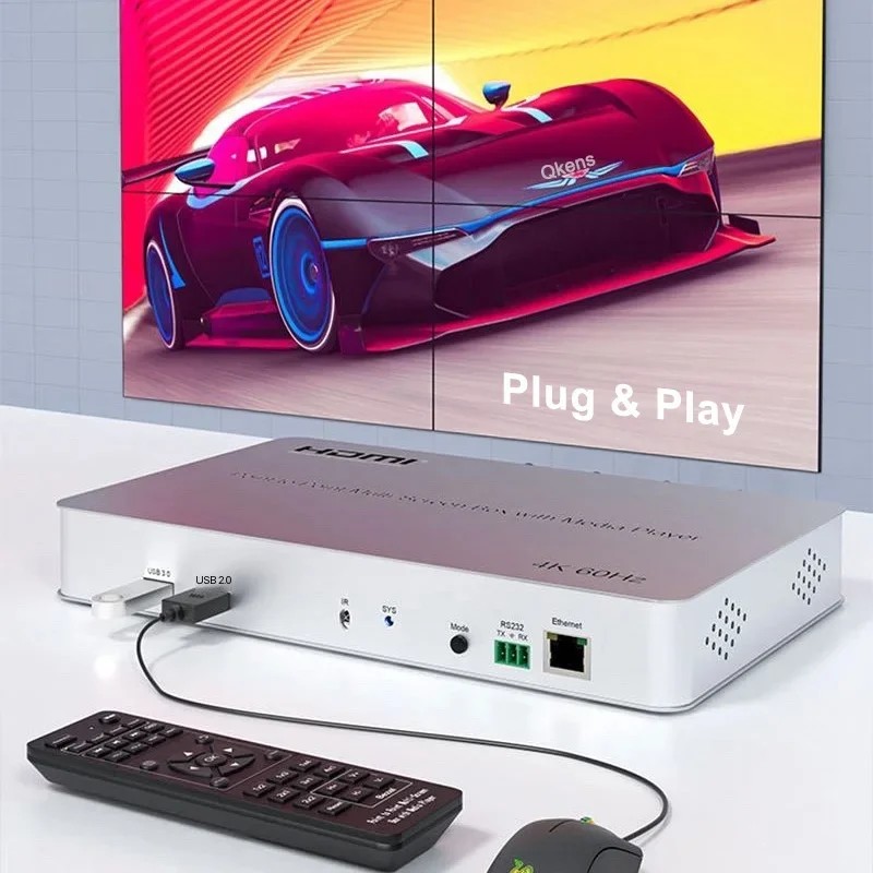 4K 60Hz 2x2 HDMI   Ʈѷ, Ʈ  Ʈ ..